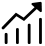 سعة